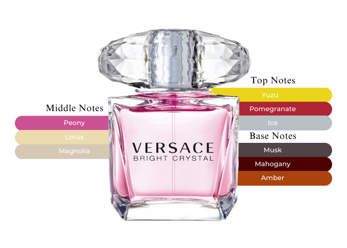 Versace Bright Crystal Eau De Toilette Spray
