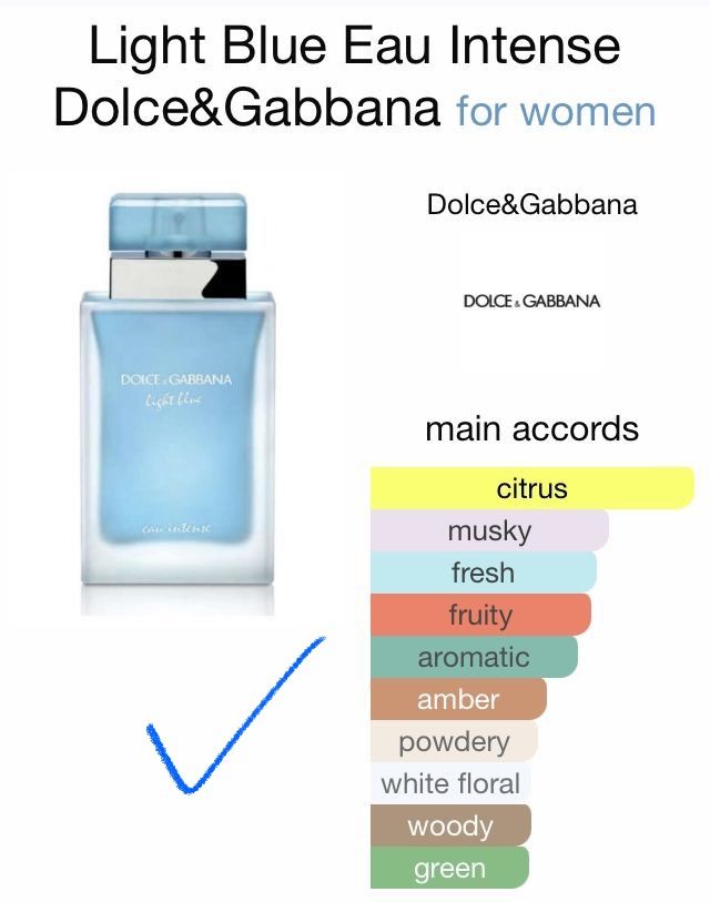 Dolce & Gabbana Light Blue Eau Intense Eau De Parfum Spray