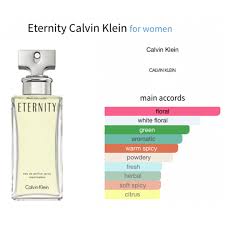 Calvin Klein Eternity Eau De Parfum Spray, 3.4 oz