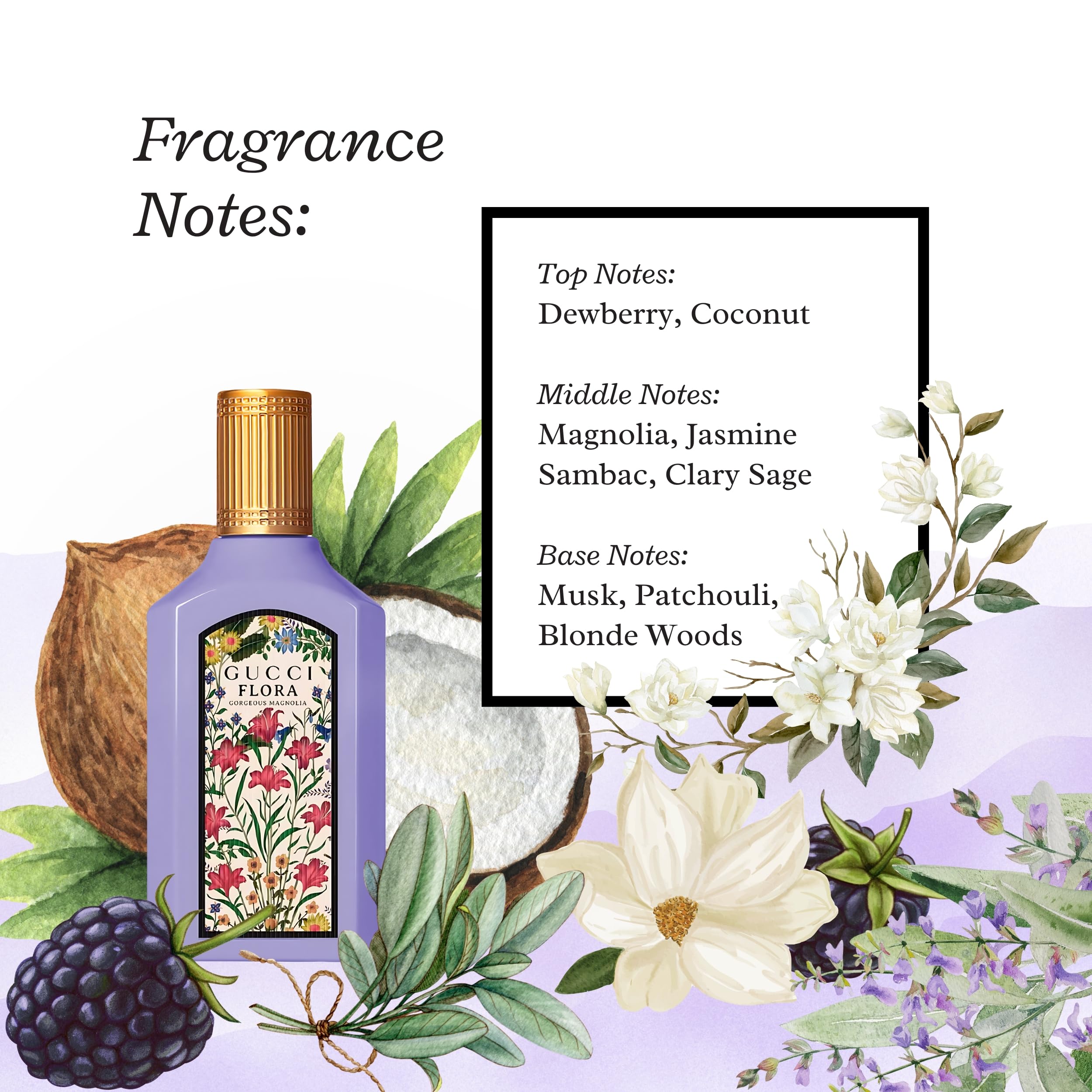 Gucci Flora Gorgeous Magnolia Eau De Parfum Spray