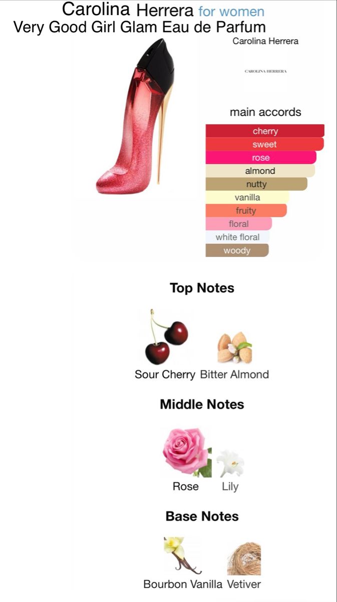 Carolina Herrera Very Good Girl Glam Eau De Parfum Spray
