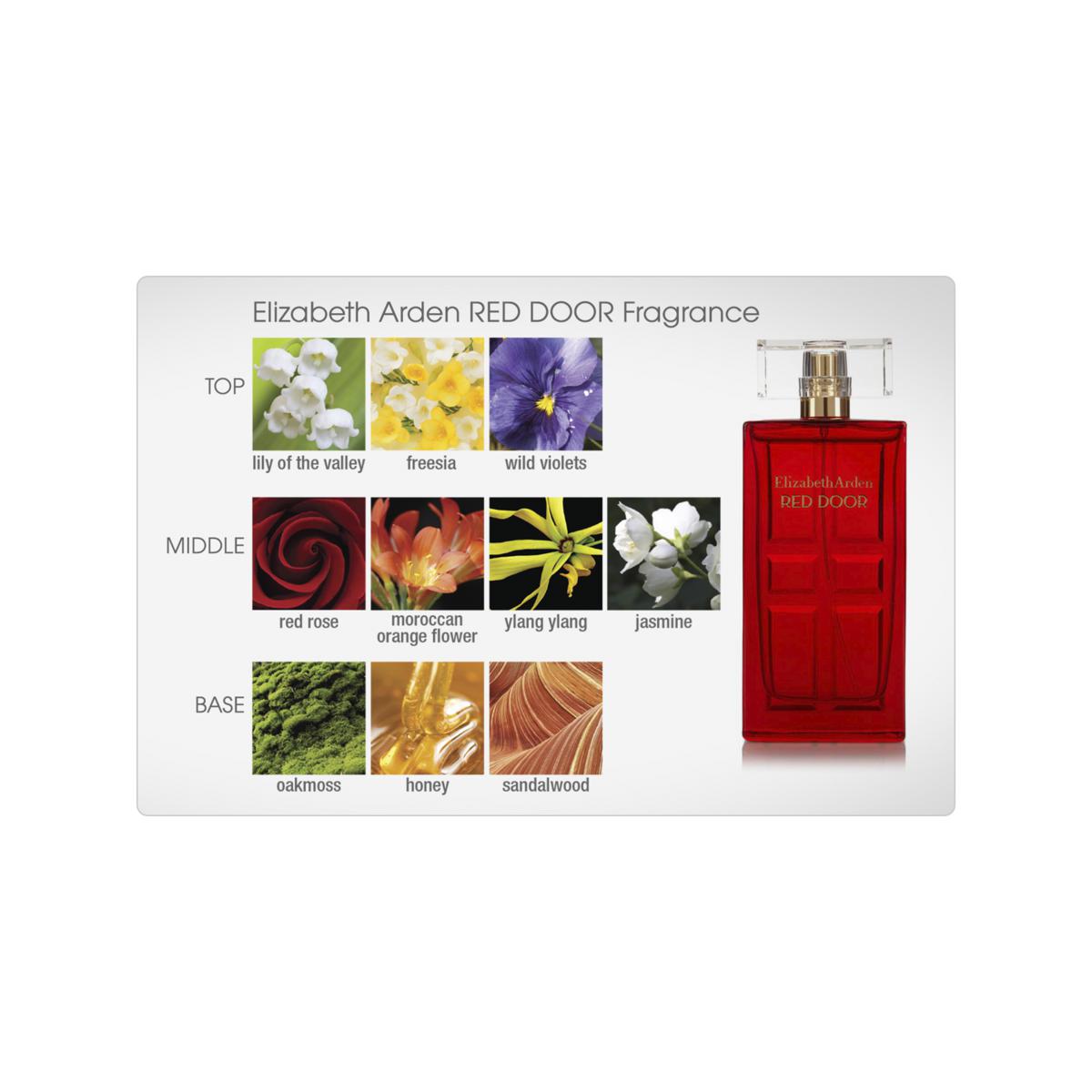 Elizabeth Arden Red Door 3 Pc Gift Set