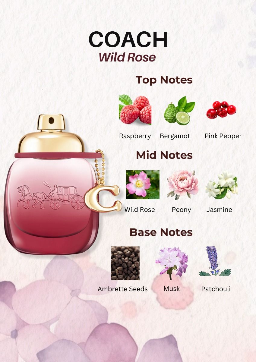 Coach Wild Rose 4 Pc Gift Set