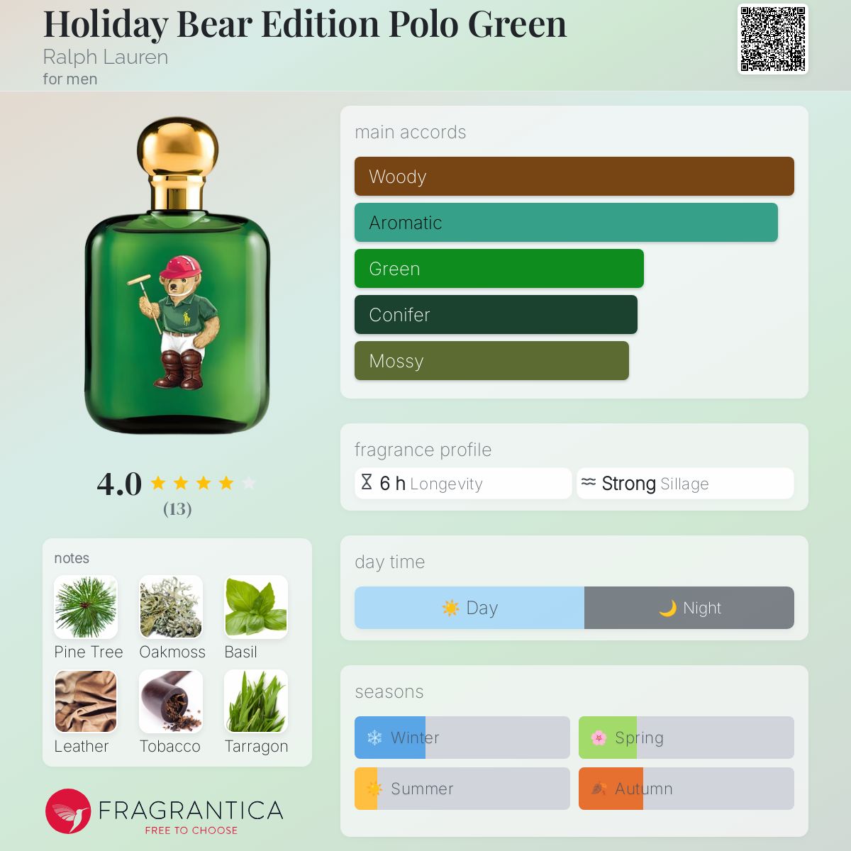 Holiday Bear Edition Polo Green Ralph Lauren for men