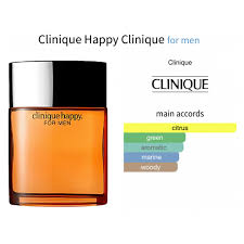 Clinique Happy Clinique for men